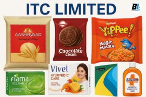 ITC Q4 2025: ₹19,727 करोड़ का जबरदस्त मुनाफा, डिविडेंड का ऐलान – जानिए पूरी रिपोर्ट