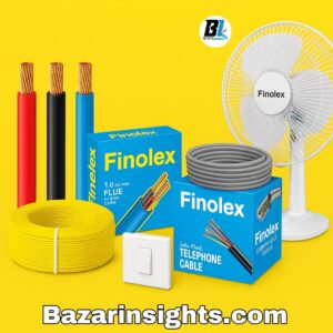 Finolex Cables ने Q4 में बनाया शानदार रिकॉर्ड – 400% डिविडेंड! शेयर खरीदें या बेचें? पूरी जानकारी यहां पढ़ें
