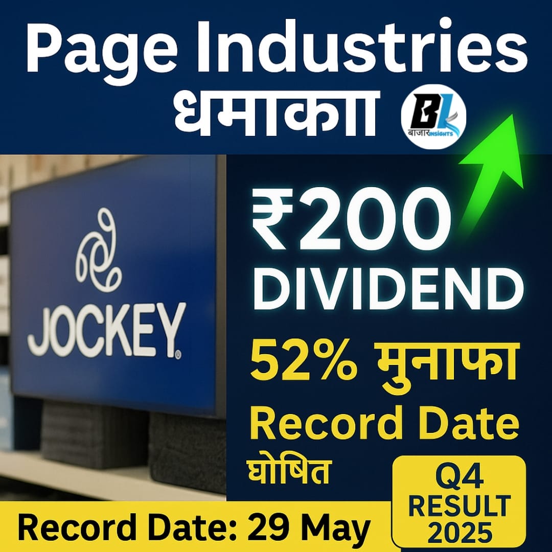 Jockey वाली कंपनी ने उड़ाए होश – ₹200 डिविडेंड, तगड़ी कमाई!