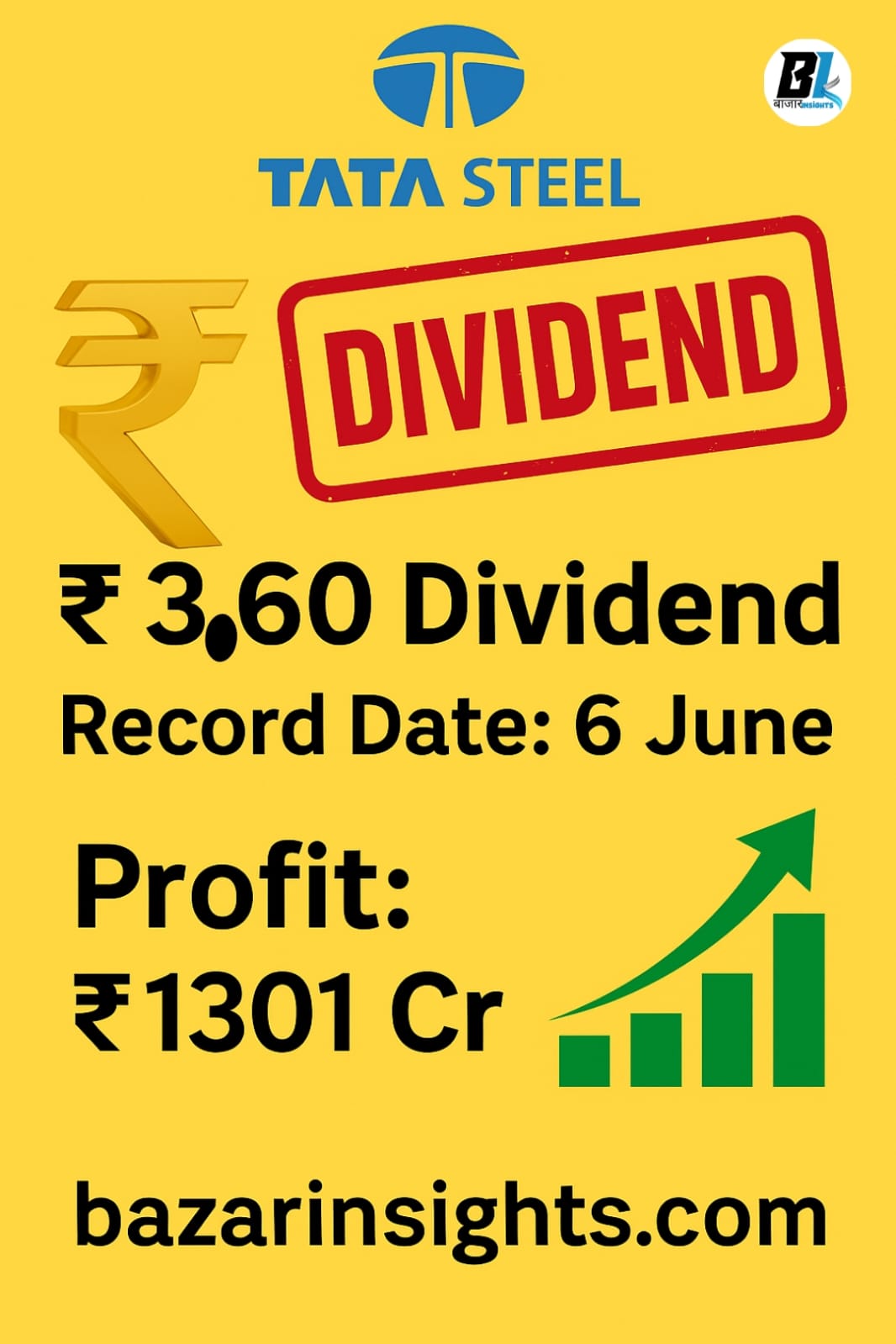 Tata Steel Dividend 2025: ₹3.60 डिविडेंड, रिकॉर्ड डेट 6 जून – खुशखबरी या निराशा?