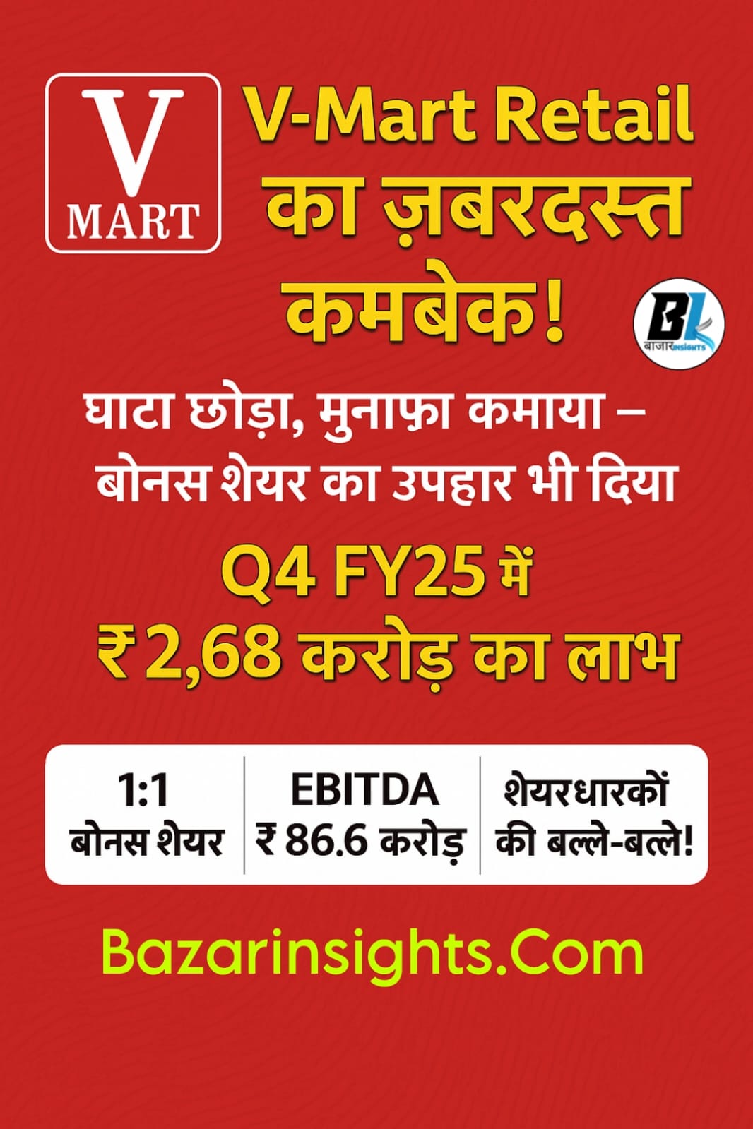 V-Mart Retail का धमाकेदार कमबैक – घाटा छोड़ मुनाफा और बोनस शेयर दोनों दिए!